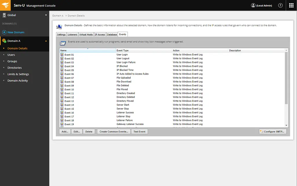 Serv-U Managed File Transfer MFT - Tree Menu Tab 6 Image
